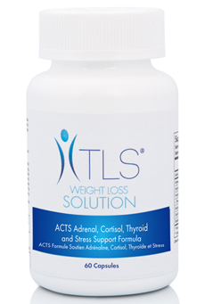 tls acts adrenal cortisol thyroid stress support
